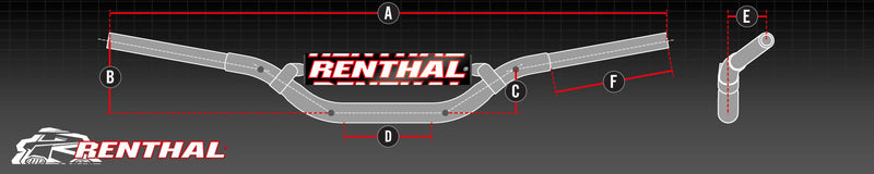 Renthal Twinwall 997 Orange